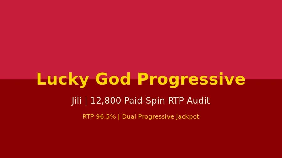 Lucky God Progressive Jili: 12,800 Paid-Spin RTP Audit