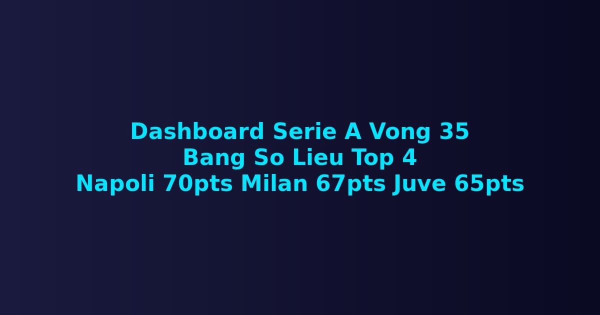 Dashboard Serie A Vòng 35: Bảng Số Liệu Cuộc Đua Top 4 — Napoli 70đ Dẫn, Como Bám Đuổi