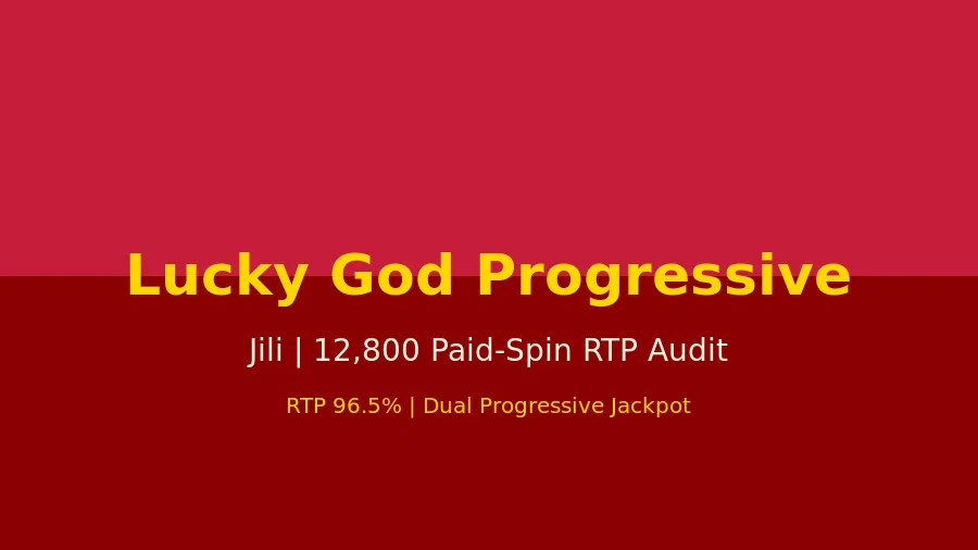 Lucky God Progressive Jili: 12,800 Paid-Spin RTP Audit