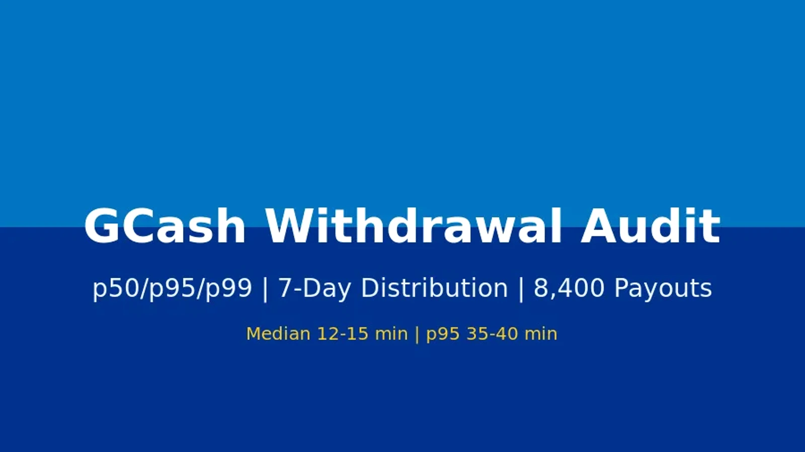 MSZN: GCash casino withdrawal speed and process Philippines for Filipino slot players 21+ 2026-06-26