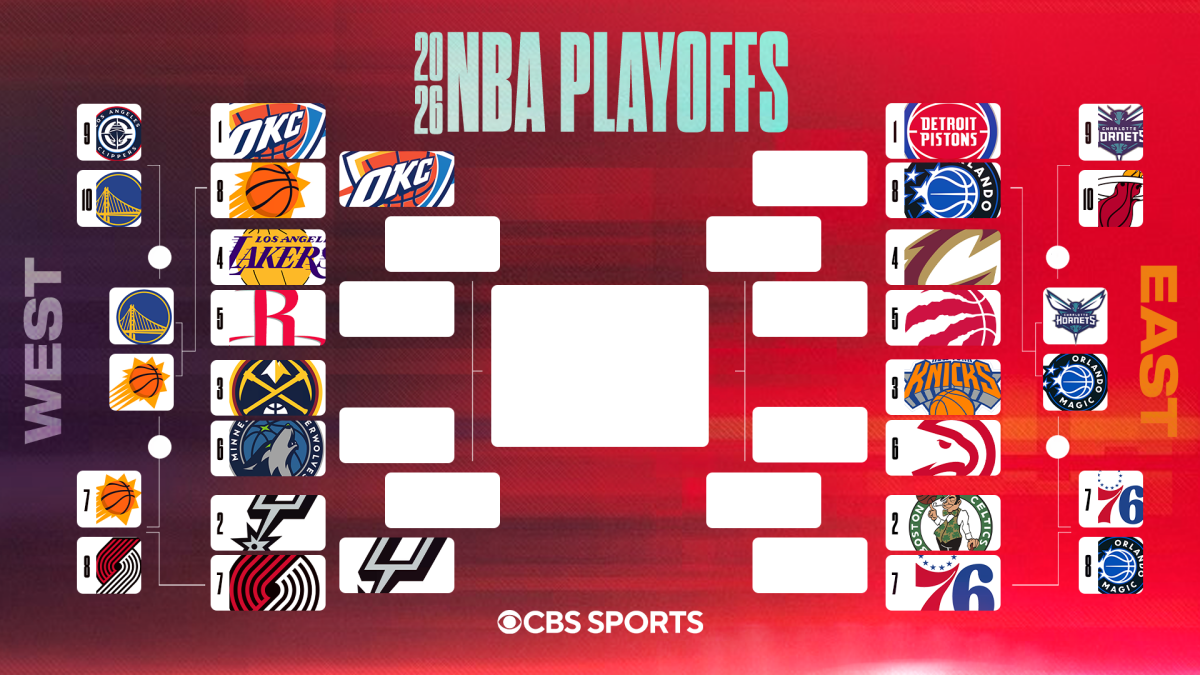 Lịch trực tiếp NBA Playoffs vòng 1 đêm 1-3/5 theo giờ Việt Nam